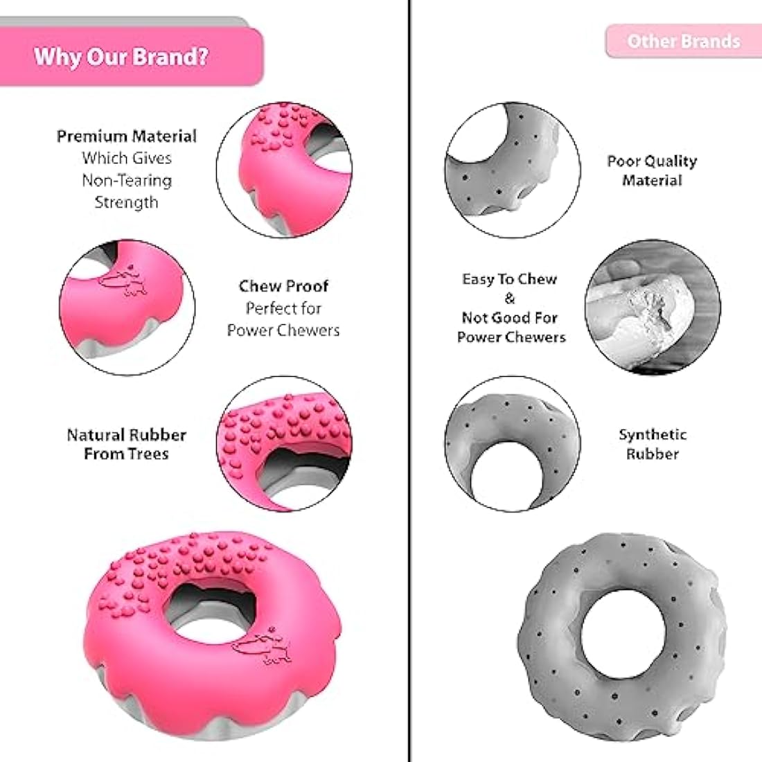 PetBuds Indestructible Dog Toys - Interactive 2 in 1 Treat and Chew Toy for Boredom - Doughnut Shape (Shocking Pink)