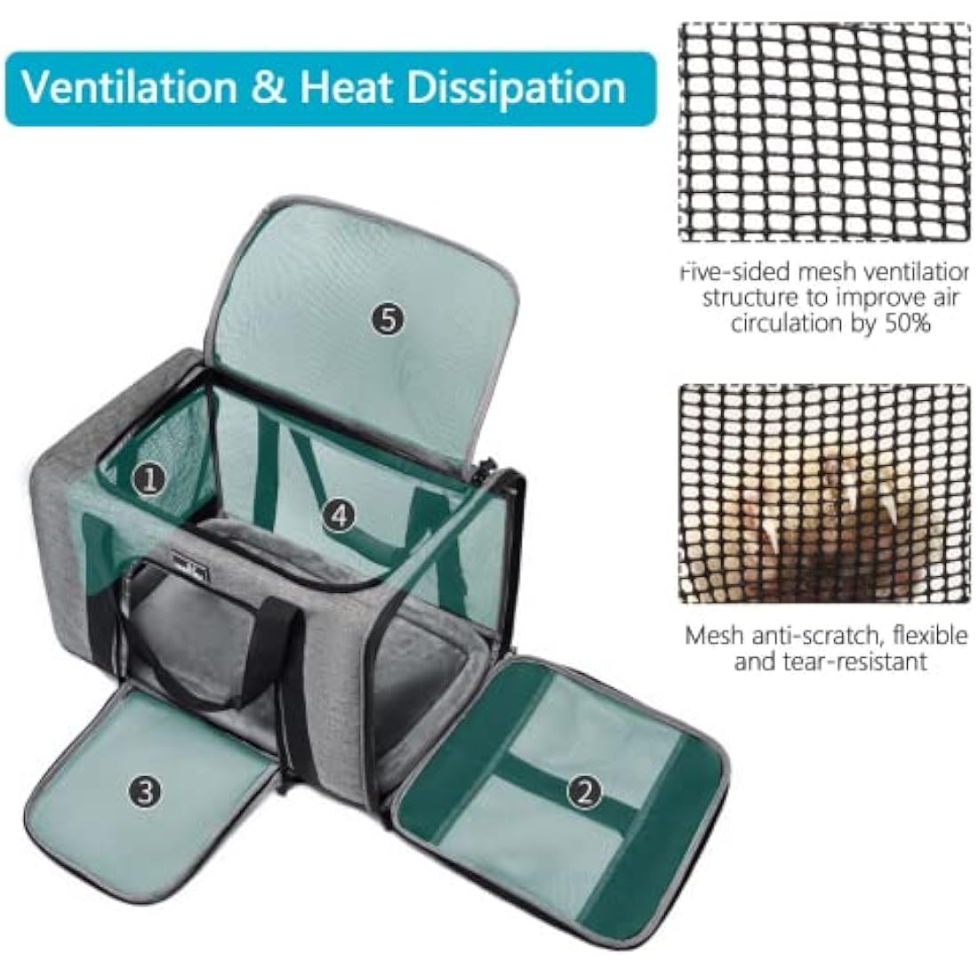 Wakytu Pet Carrier Bag for Small Medium Cats and Dogs, Foldable Cat Travel Carrier Bag, Soft-Sided Dog Carrier with Adequate Ventilation, 3 Entrance, Locking Safety Zippers