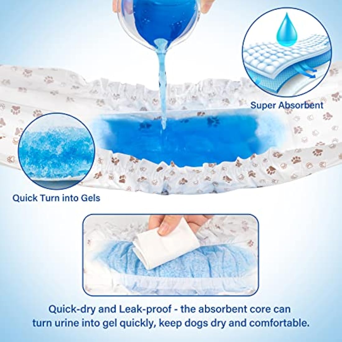 Pet Soft Disposable Male Dog Wraps 20 Counts - Dog Nappies Male, Super Absorbent Puppy Dog Diapers Incontinence Nappy Wraps with Wetness Indicator (XS-20 Count)