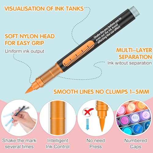 Efimeso 120 Colours Acrylic Paint Pens,Water-Based Brush Markers Paint Pens Acrylic Markers for Rock Painting, Canvas, Wood, Stone, Ceramic, Glass,