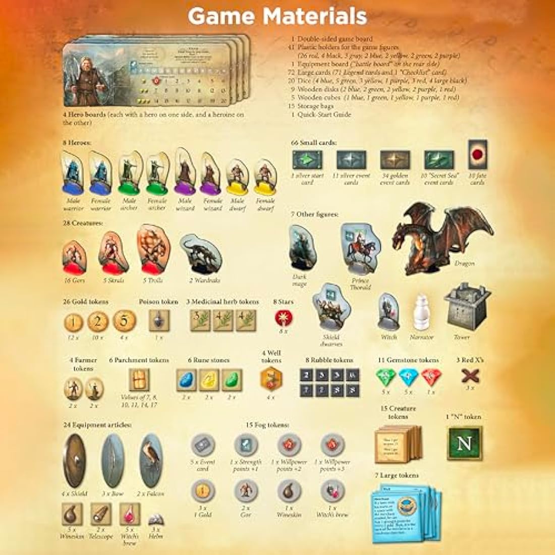 Thames & Kosmos- Legends of Andor: The Base Game|Cooperative Strategy Game | 2-4 players | Ages 10+