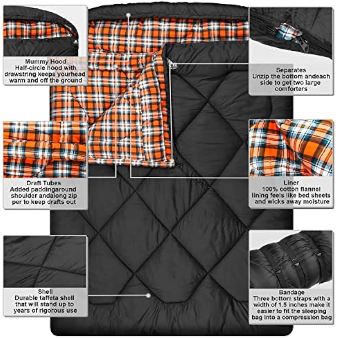 Winter 0 Degree Double Sleeping Bag, Double Wide Queen Size 2 Person Sleeping Bag With 100% Cotton Flannel Lining, Warm And Waterproof For Camping, Fishing or Hunting in Cold Weather