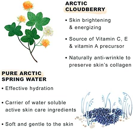 Lumene Nordic-C [Valo] Glow Reveal Moisturizer 50ml