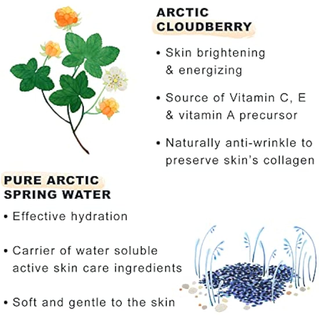 Lumene Nordic C Valo Brightening Day Fluid Mineral 50 ml, Lightweight Moisturizer SPF 30, Infused with Antioxidant Rich Wild Arctic Cloudberry and Vitamin C