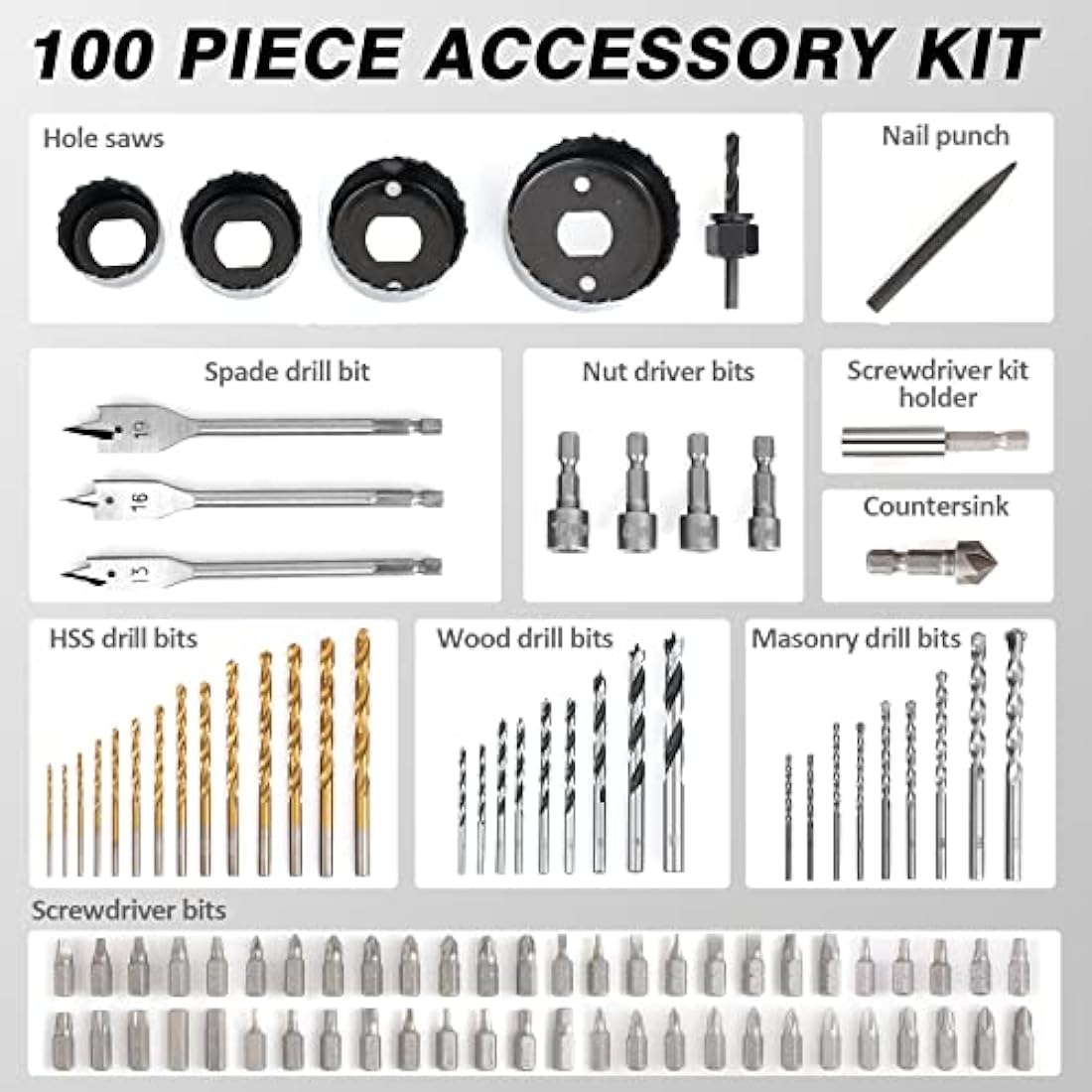 C P CHANTPOWER Drill Bit Sets, 100 Pcs HSS Titanium Screwdriver Bits Set with Storage Case for Metal, Wood, Masonry, Includes Countersink Drill Bit