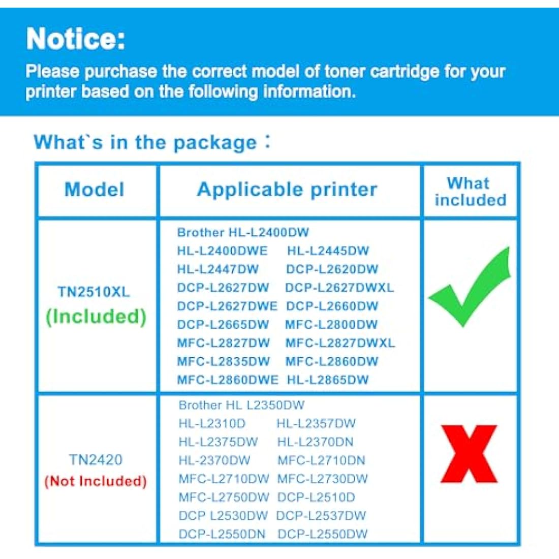 LCL TN2510XL High Yield Toner Cartridge Replacement for Brother TN2510 TN2510XL TN-2510 TN-2510XL for Brother HL-L2400DW HL-L2400DWE HL-L2445DW HL-L2447DW DCP-L2620DW DCP-L2627DW DCP-L2627DWXL (2Pack)
