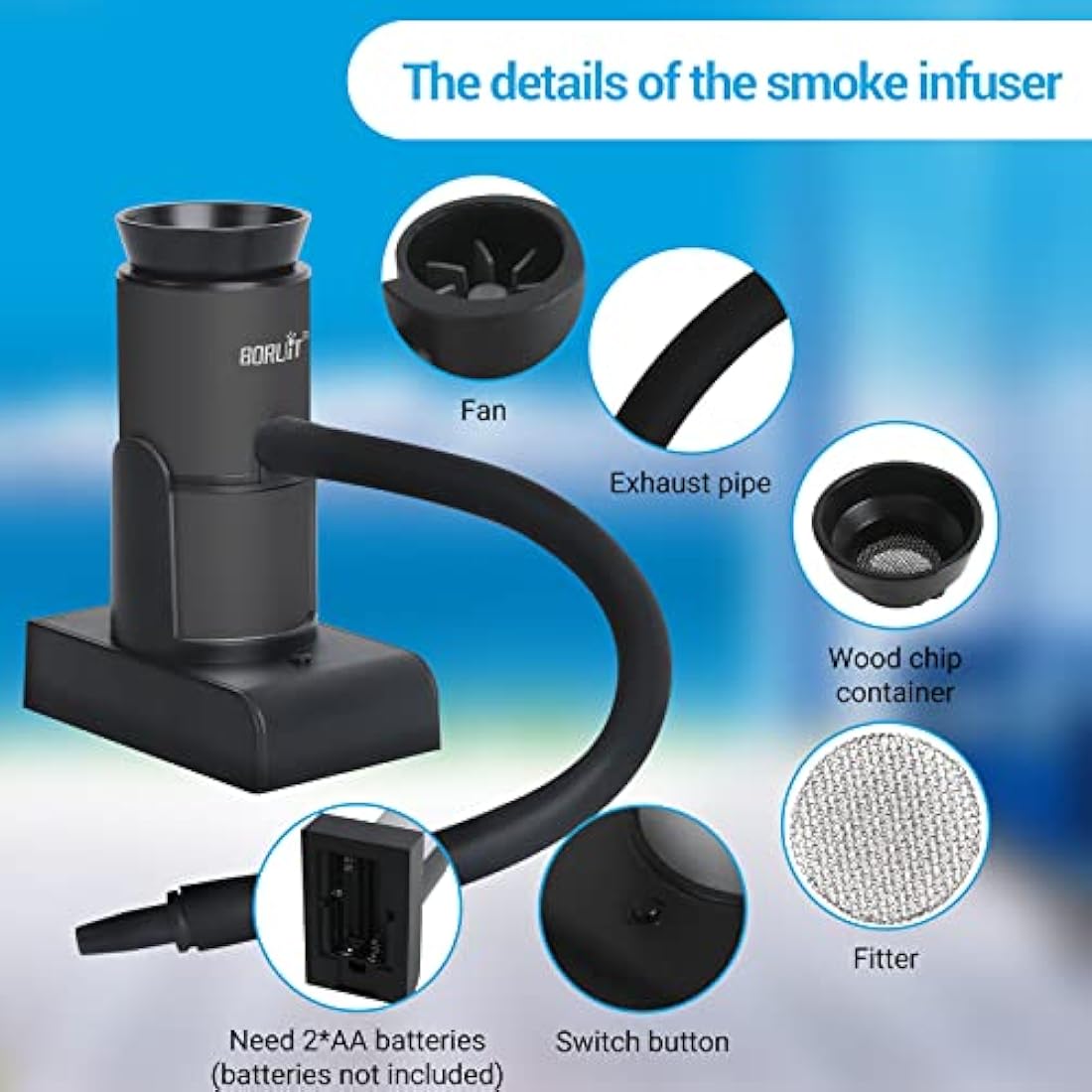 BORUiT Smoking Gun Food Smoker Portable Wood Smoke Infuser with Wood Chips, Food Kitchen Smoker for Sous Vide Meat Salmon Cocktails Cheese BBQ Grill, Great for Foodie Gifts