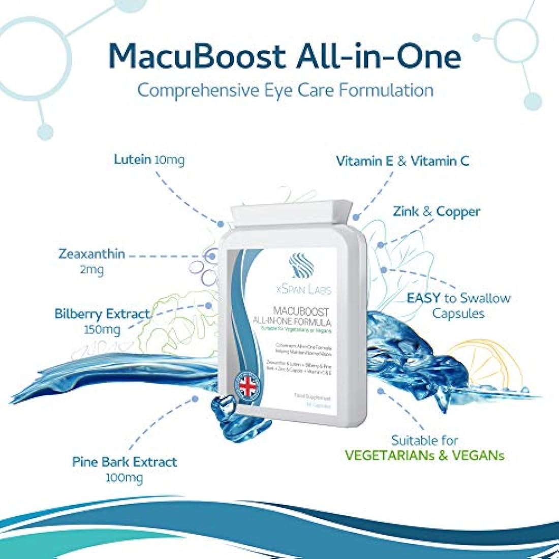 MacuBoost All-in-ONE AREDS 2 Plus Formula 60 Days Supply - Lutein, Zeaxanthin, Bilberry, Pine Bark - Support Normal Eyes and Macular Health