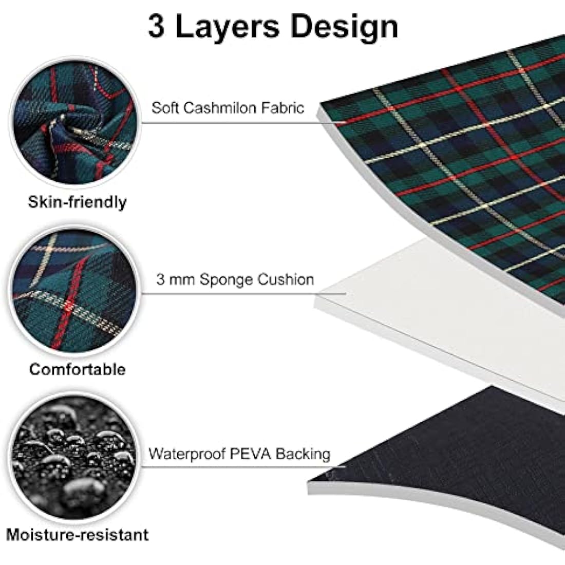 Ben & Bel Water/Sand/Dirt-resistant Picnic Blanket with PU Handle, Outdoor-Ready Dark Green Square, 150x200cm XL