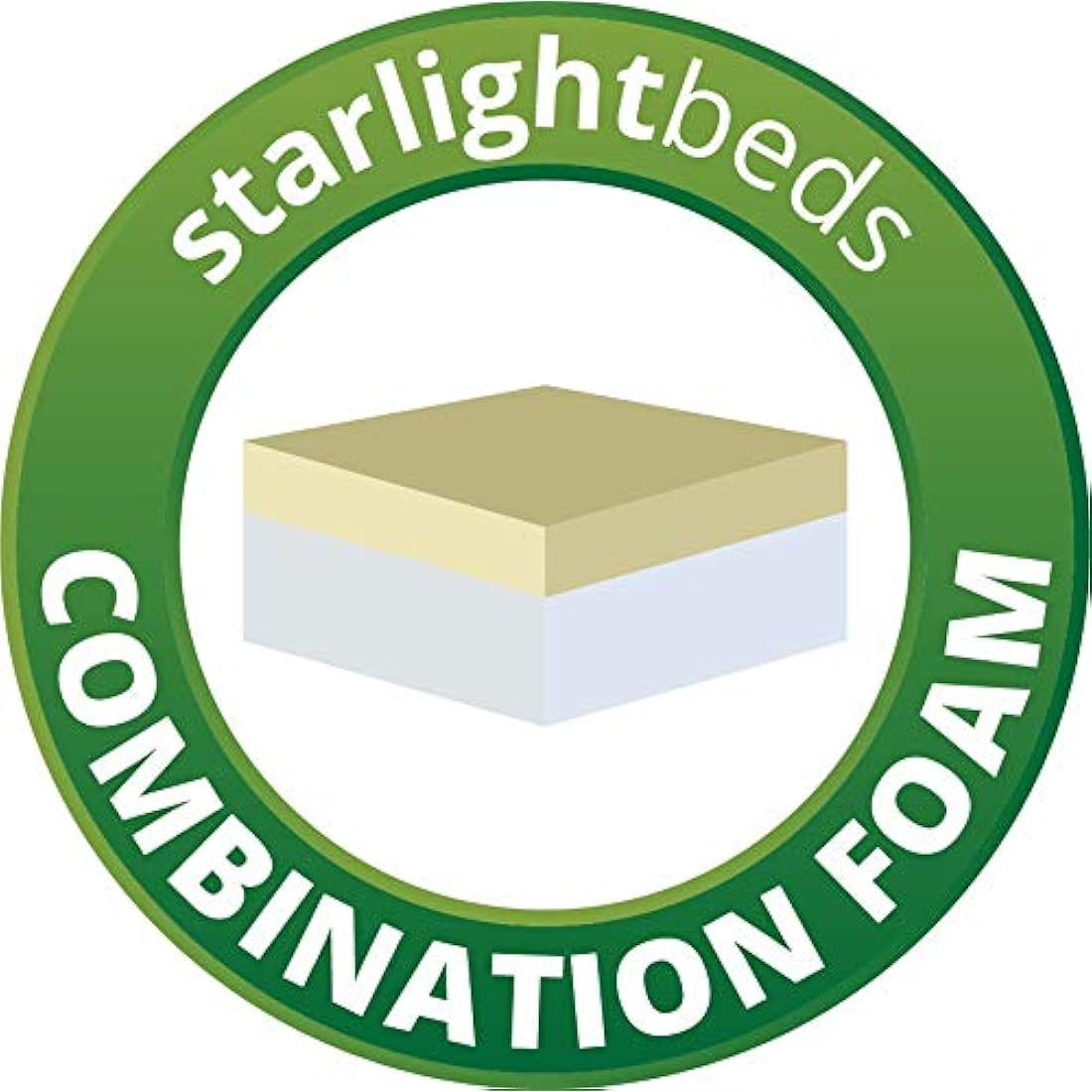 Starlight Beds Made to Measure Mattress, 6 Inch Deep All Foam Mattress - Ideal for Caravans, Boats, Motor Homes. Medium Firmness (2ft3 Wide, 6ft Length)
