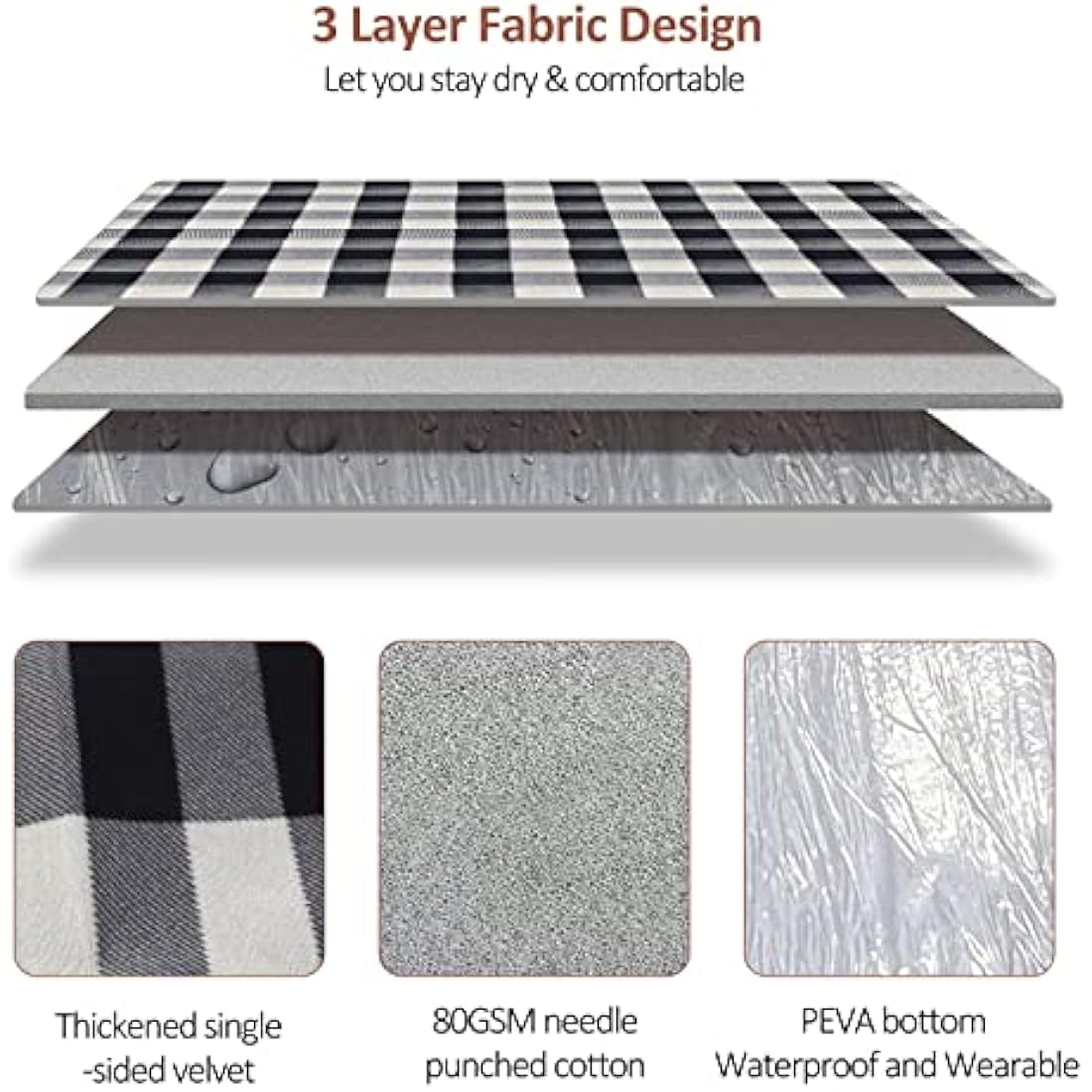 ACTIVE FOREVER Picnic Blanket Portable, 200x200CM Extra Large Waterproof Picnic Mats with Carrying Handle, Outdoor Multipurpose Rugs for Camping, Travel, Park, Beach, Garden, Black Gray Plaid