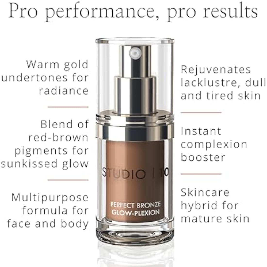 Studio10 Perfect Bronze Glow Plexion Face Bronzer and Highlighter for Mature Dry or Textured Skin with No Shimmer Finish