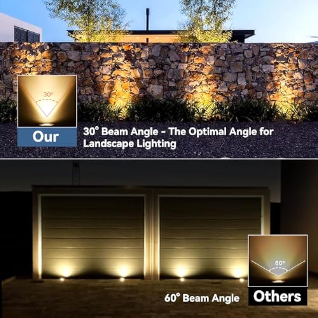 Buried Lights,Goodia Led Warm White Buried Landscape Lamp Ground Lamp for Garden,Outdoor lighting-IP65 AC85-265V(4Pack,3W)