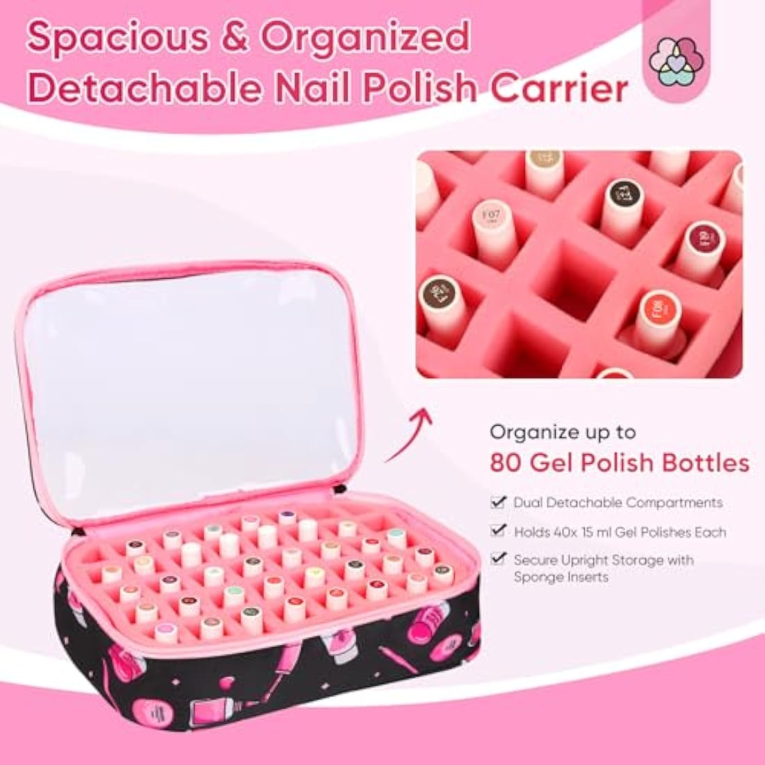 Saviland Nail Polish Organizer Bag: 33L Large Nail Bag Organizer Case Holds 80 Bottles (15ml/0.5 fl.oz) & Nail Lamp Travel Nail Kit Organizer Backpack Holder Nail Organizers and Storage for Nail Tech