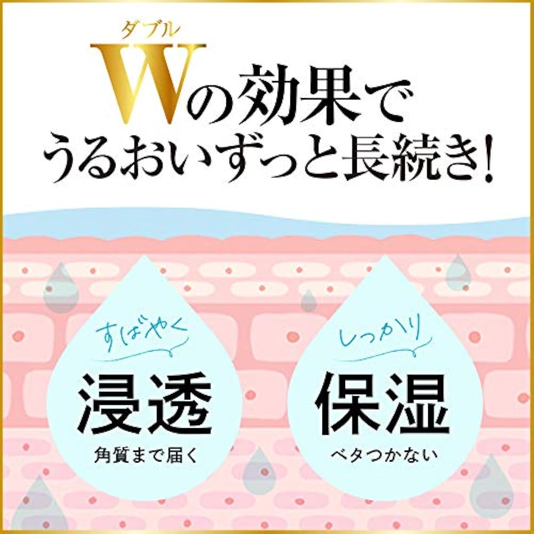 Sonbahyu Horse Oil Body Cream - Fragrance Free - 70ml