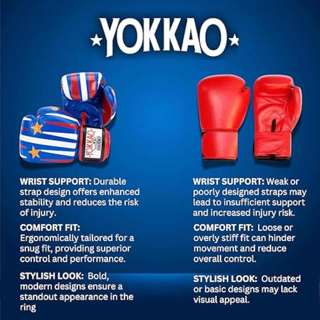 YOKKAO Design Breathable Muay Thai Boxing Glove | Premium Leather Training and Sparring Gloves for Men and Women | Winning Boxing Gloves | Punching Gloves