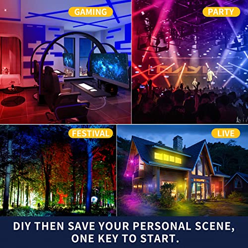 HEKEE LED RGB Floodlights Outdoor, 800W Equivalent, Smart Colour Changing Flood Lights, APP Controlled, Timing, IP66 Waterproof, UK Plug (2 Pack)