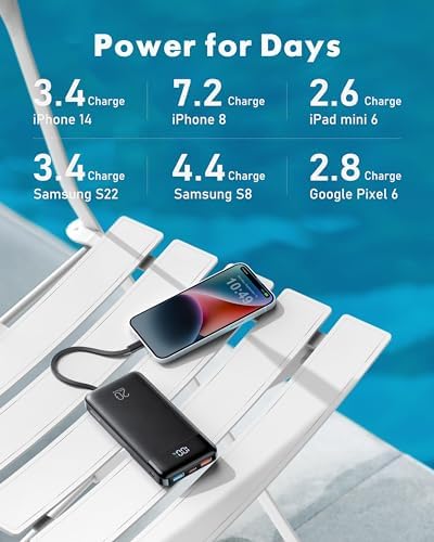 Charmast Power Bank, 20,000mAh Built-in 4 Cables Portable Charger, 20W Fast Charging Battery Pack with 4 Ports, USB-C Powerbank for iPhone 16/15/14 Series, iPad, AirPods, Android Phone,and more(Black)