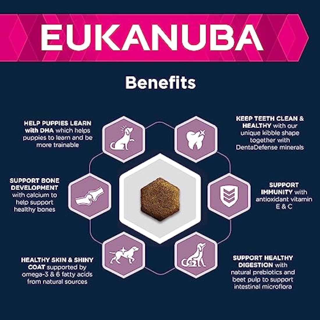 Eukanuba Complete Dry Dog Food for Puppy Small Breeds with Fresh Chicken 3 kg