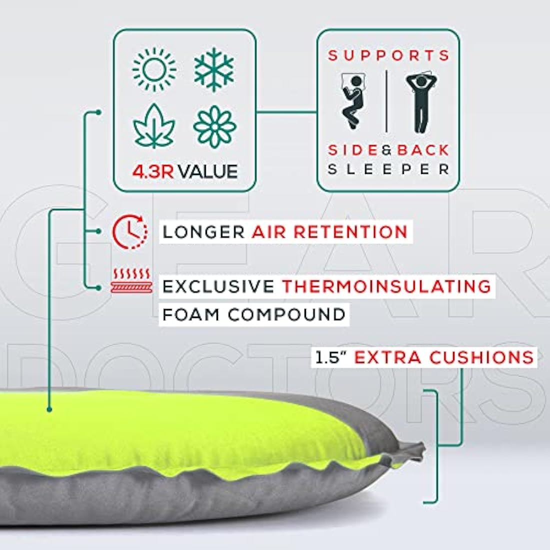 Gear Doctors - Self Inflating Sleeping Pad - 4.3 R Four Season Camping pad-1.5 Inch Thick Air Foam Hybrid- Perfect Size Mattress for Camping Backpacking Travel with Insulation for Cold Winters