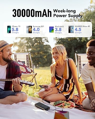 VIYISI Power Bank 30000 mAh 22.5W Fast Charging Battery Pack USB C Portable Charger with 4 Outputs & 3 Inputs for Samsung iPhone iPad Android Phones