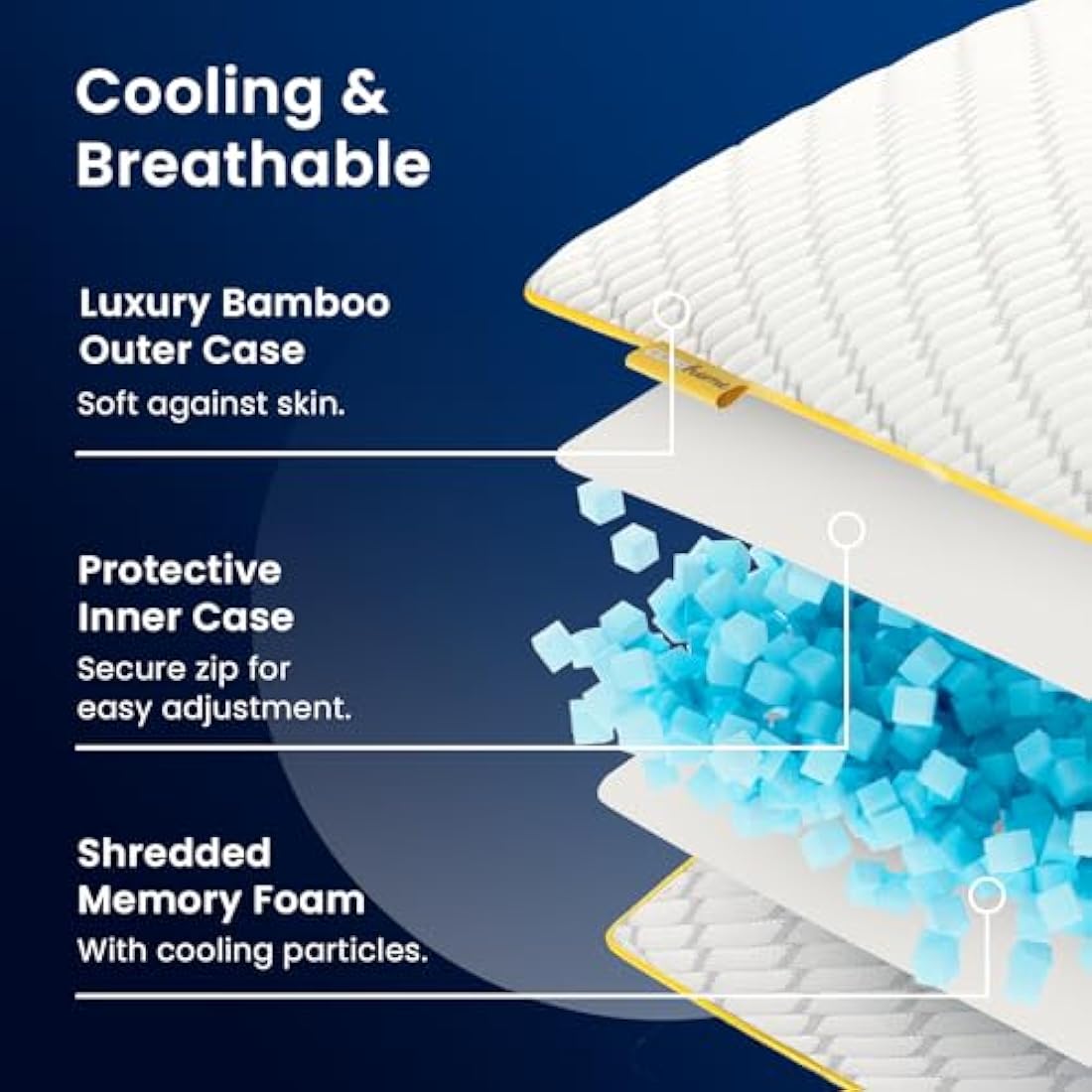 Cosi Home® Luxury Memory Foam Pillows 2 Pack with Bamboo Pillow Cover, Cooling Gel Filling & Adjustable Height - Breathable & Machine Washable for Side, Back & Front Sleepers (Size: 71 x 45cm)