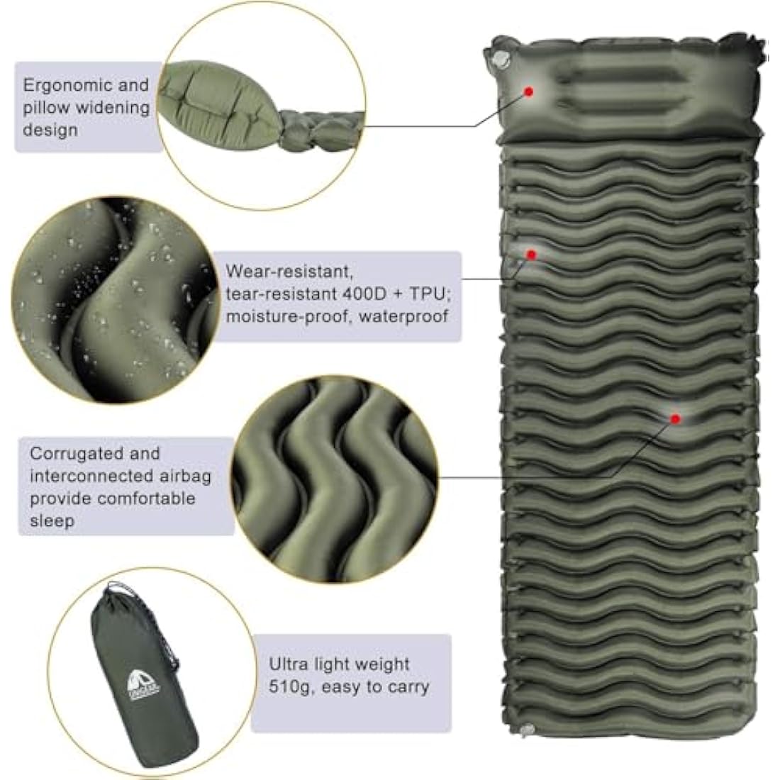 Unigear Ultralight Inflatable Sleeping Pad, Compact Air Camping Mat,Lightweight Camping Mattress for Backpacking, Hiking and Traveling, 187cm(L) x66cm(W) x5.5cm(H)