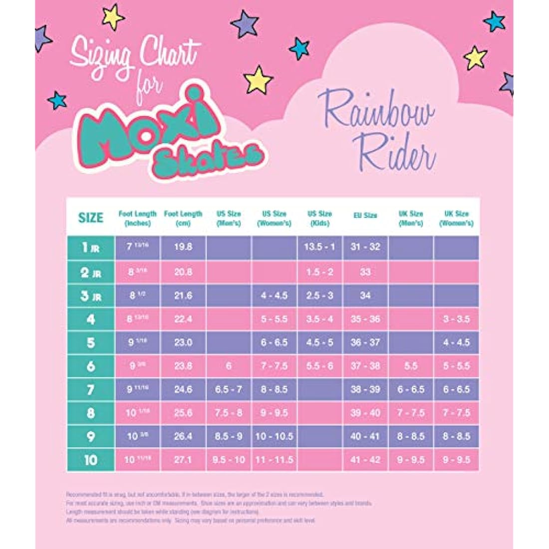 Moxi Rainbow Rider Beginner Quad Roller Skates - Recreational Outdoor High Top Roller Skates in Multiple Colours for All Ages