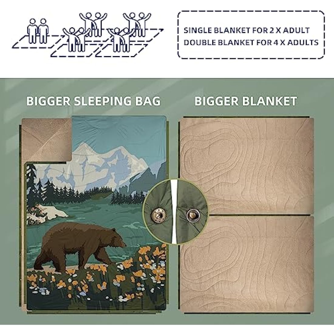 KawaGebo Kamp Outdoor Camping Blanket with Sherpa Lining, Extra Warm Thick Camp Blankets & Puffy Ultralight Soft Poncho DWR Camping Quilt for Cold Weather, Adventure,Sleeping,Backpacking 78"x 56"