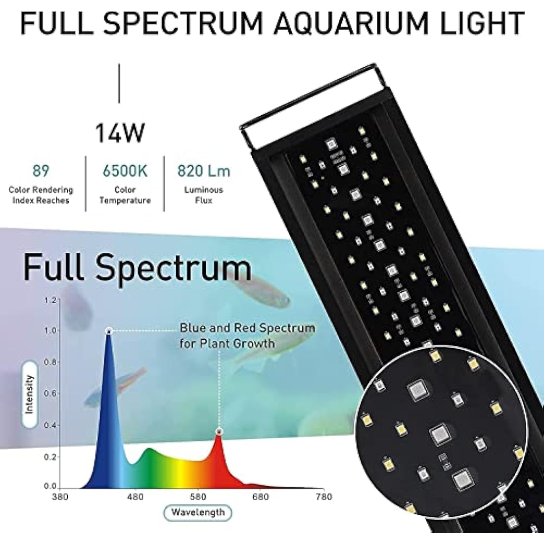 hygger Aquarium Light, Auto On Off LED Aquarium Lights, Full Spectrum Fish Tank Light with LCD Monitor, 14W 24/7 Lighting Cycle, 7 Colors, Adjustable Timer,3 Modes for 30-45cm Freshwater Tank