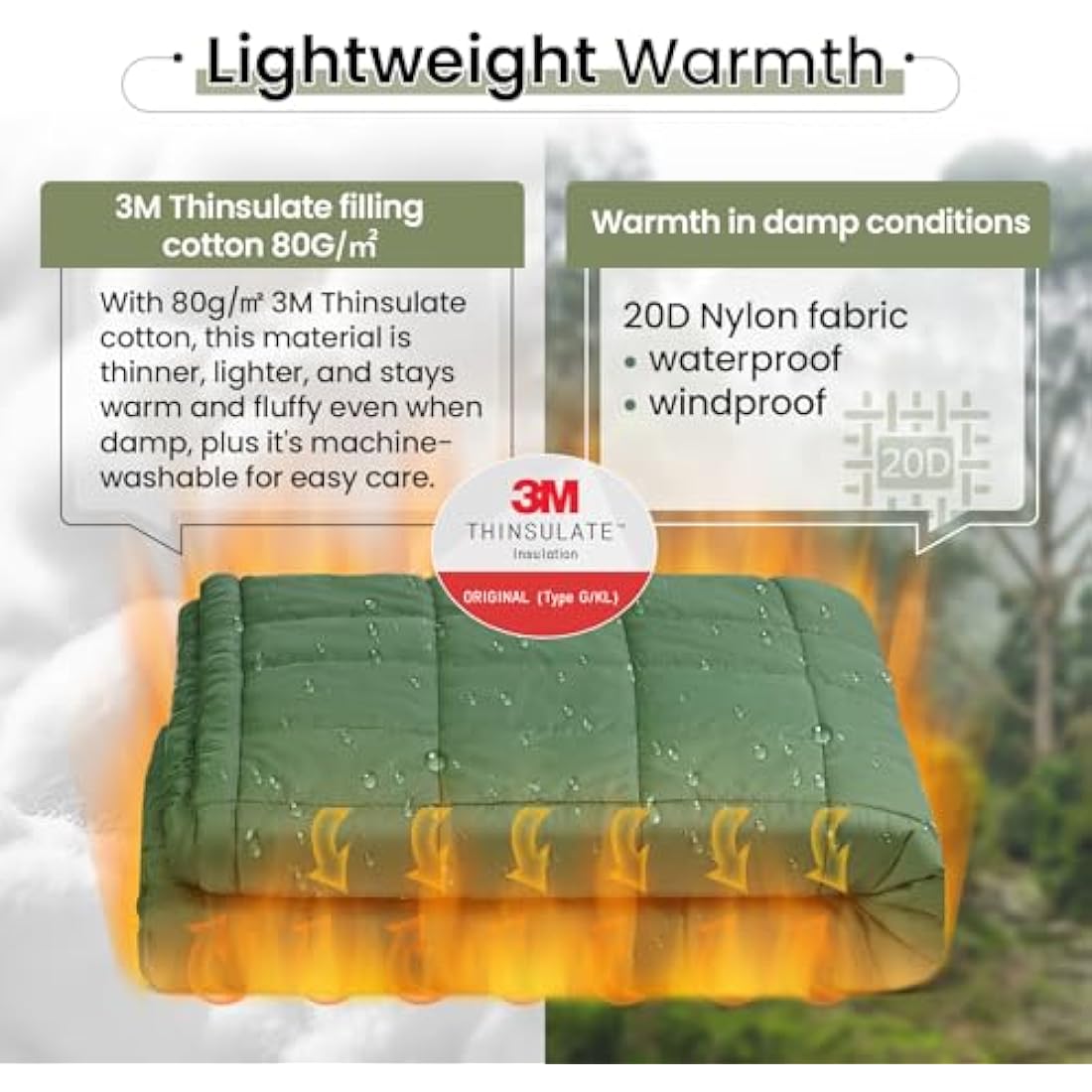 OneTigris Camping Blanket Poncho with Recycled 3M Thinsulate Insulation,Wearable Hoodie Blanket | Ultralight Water-Resistant Warm Camping Blanket for Outdoor, Hiking, Stadium