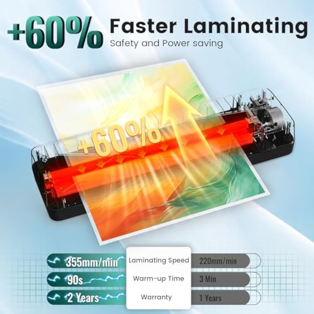 A3 Laminator Machine Laminating Machine - Cold and Thermal Laminator with Laminating Sheets for A3/A4/A5/A6, 5-in-1 Lamination Machine with Paper Trimmer and Corner Rounder for Home Office School