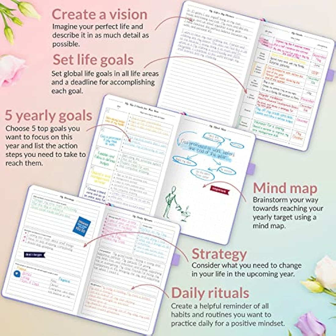 GoGirl Planner and Organizer for Women – Compact Weekly Planner, Goals Journal & Agenda to Improve Time Management & Productivity (Lavender)