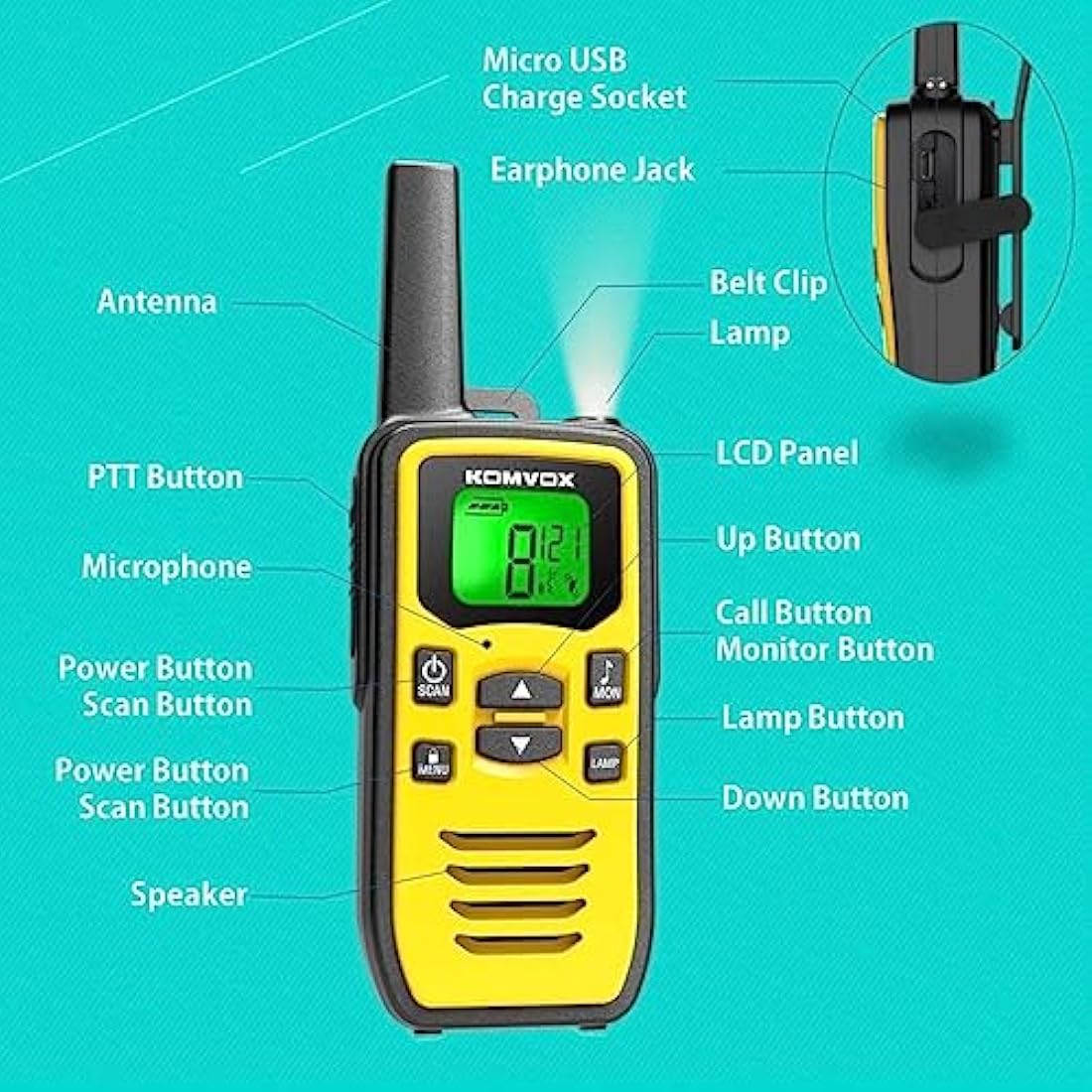Professional Walkie Talkies for Adults, Rechargeable PMR Two Way Radios, 2 Way Radios Walky Talky Survival Gear and Equipment