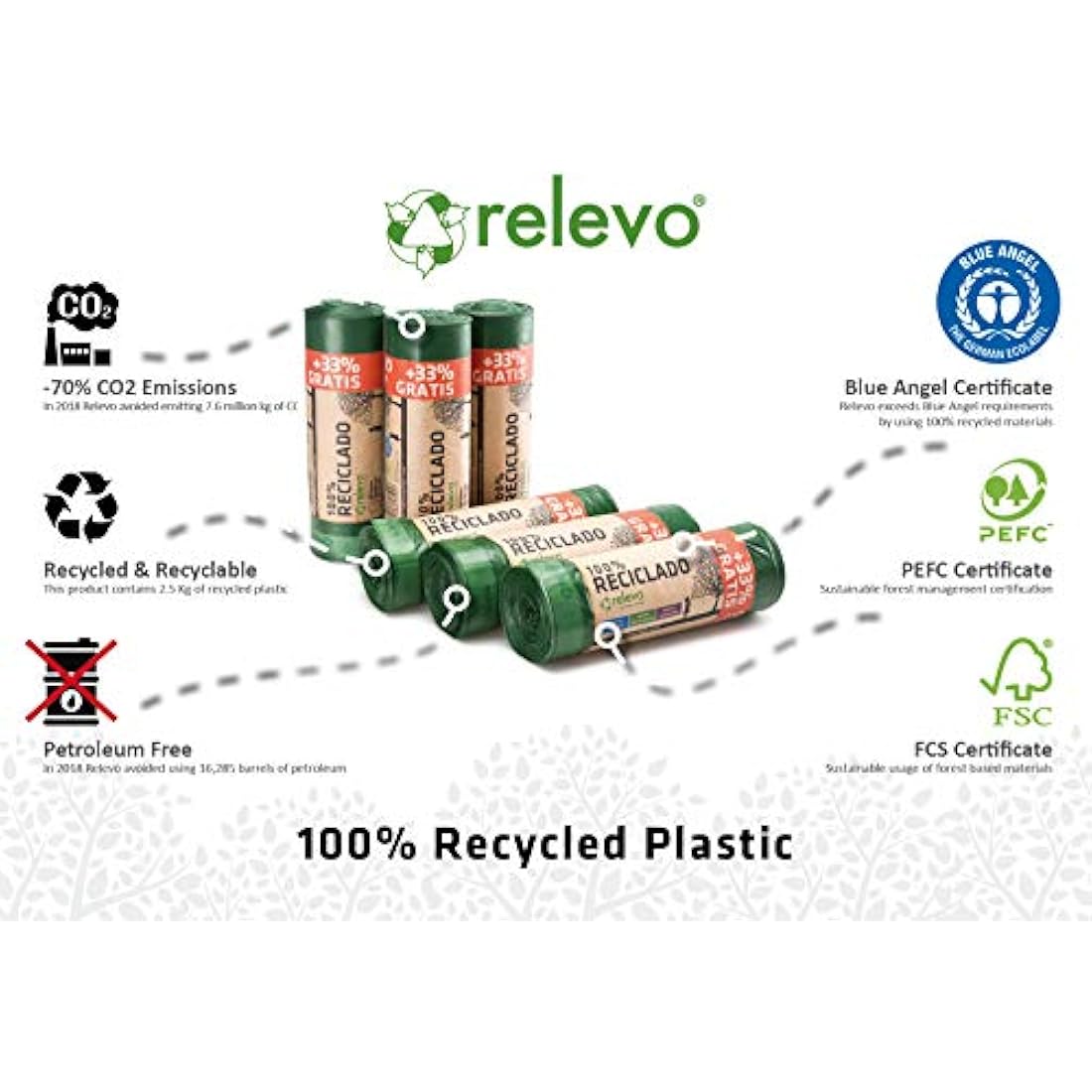 Relevo 30 Litre Bin Bags – Made from 100% Recycled Material. Green Bin Bags 30L – 55 cm x 60 cm. Includes 90 units of 30L Bin Liners with Drawstrings.