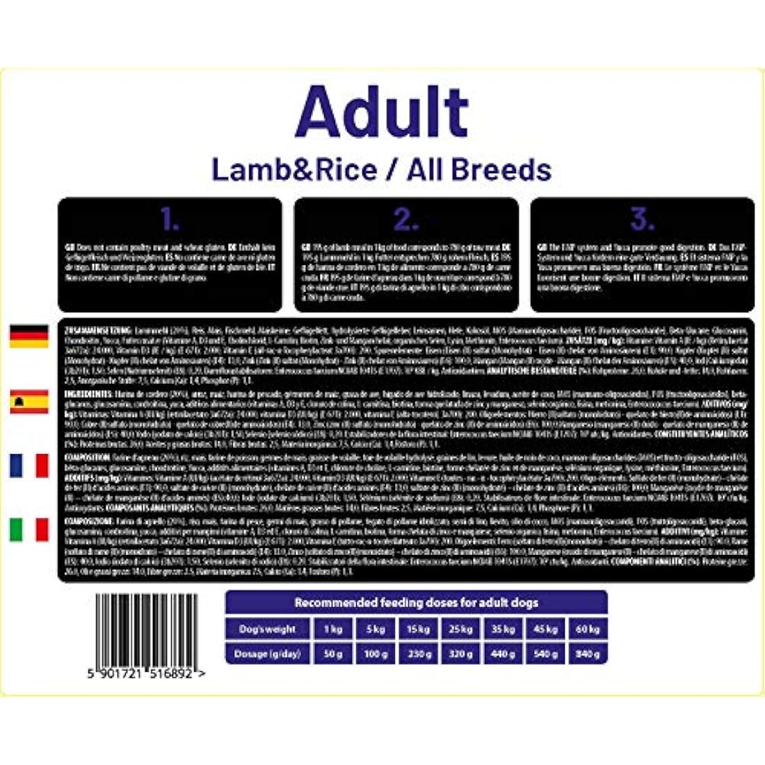 The Hunger of the Wolf Dry Dog Food - For All Breeds, Delicate Formula with Lamb and Rice, Adult - 14 kg (Pack of 1)