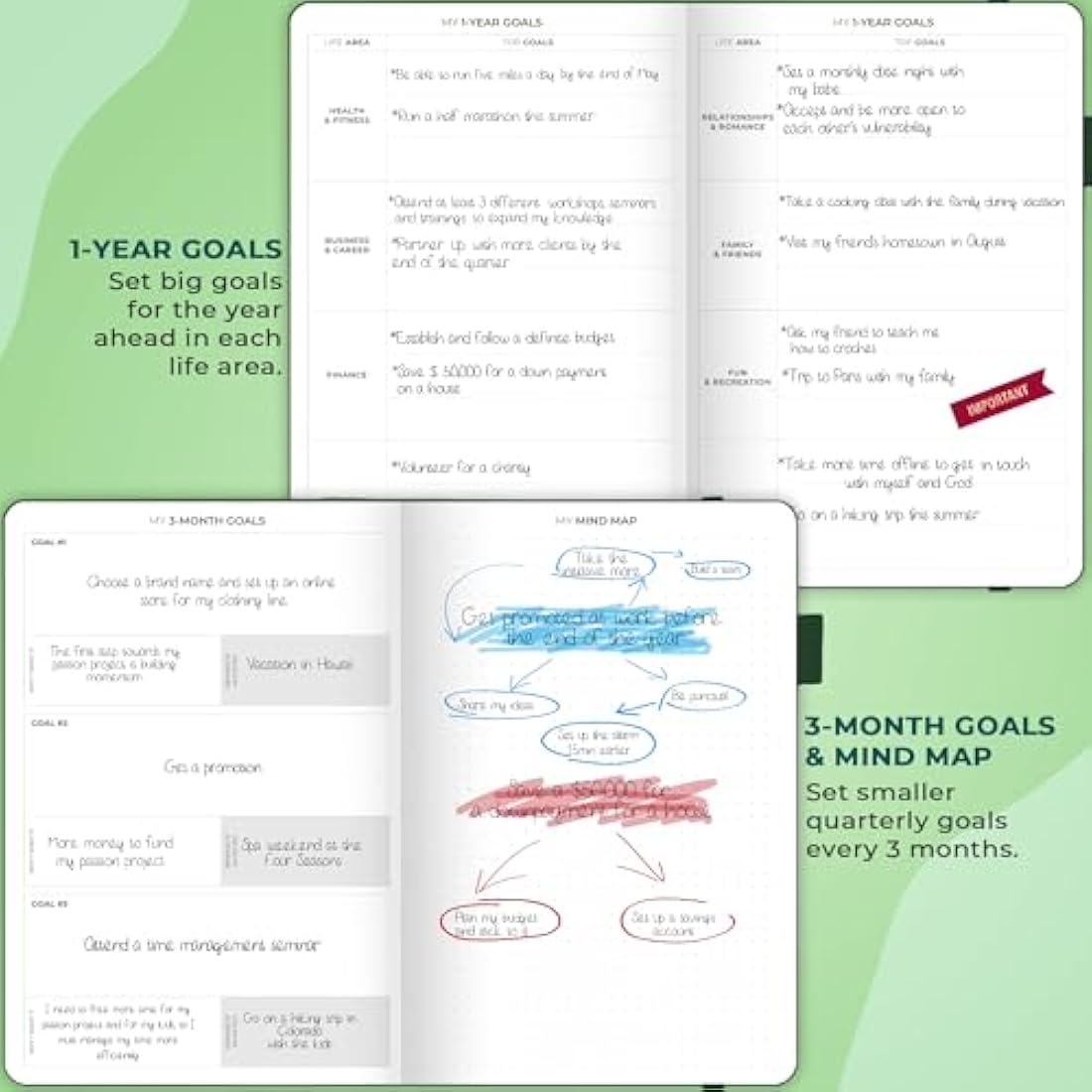 Clever Fox Planner Schedule – Undated Weekly & Monthly Life Planner with Time Slots, Appointment Book & Daily Organizer, A5 (Forest Green)