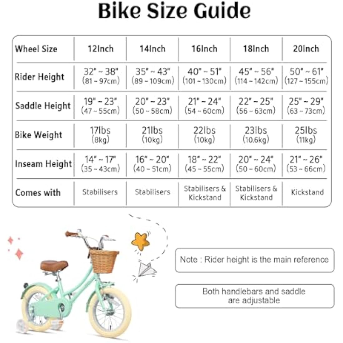 Glerc Little Molly 14 Inch Kids Retro Girls Bike for 2-13 Year Old with Wicker Basket & Stabilisers/Kickstand, Multiple Colors