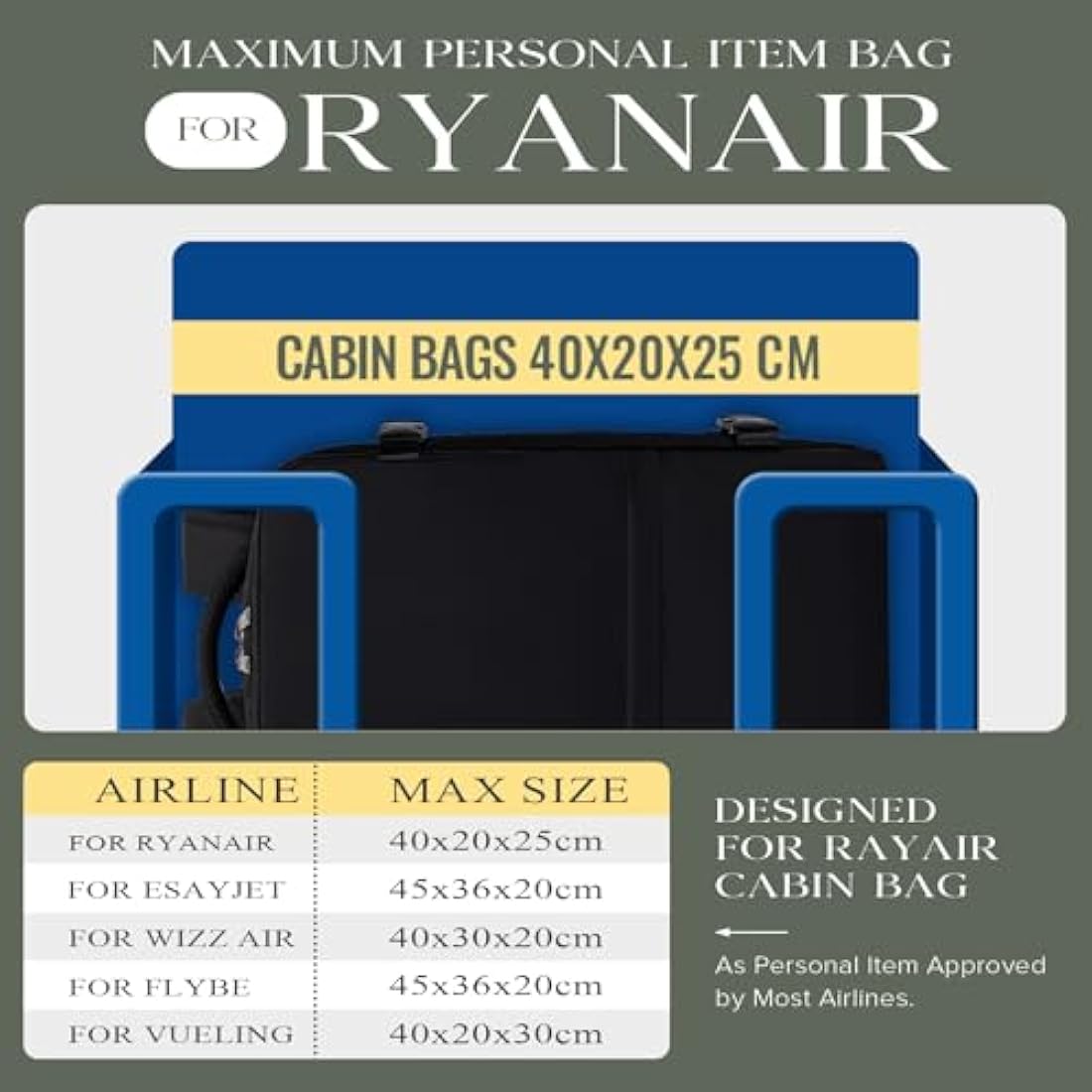 Cabin Bags 40x20x25 for Ryanair Underseat Carry-ons Bag Hand Luggage Bag Travel Backpack Cabin Size 20L
