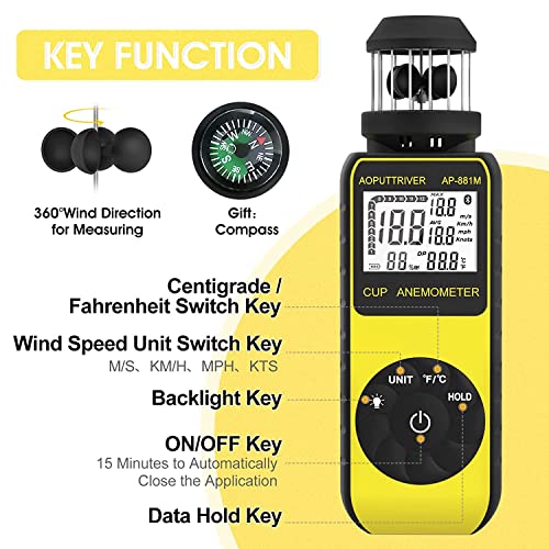 Pocket Anemometer, Handheld Anemometer Update Wind Meter with 360°Rotation any wind Direction