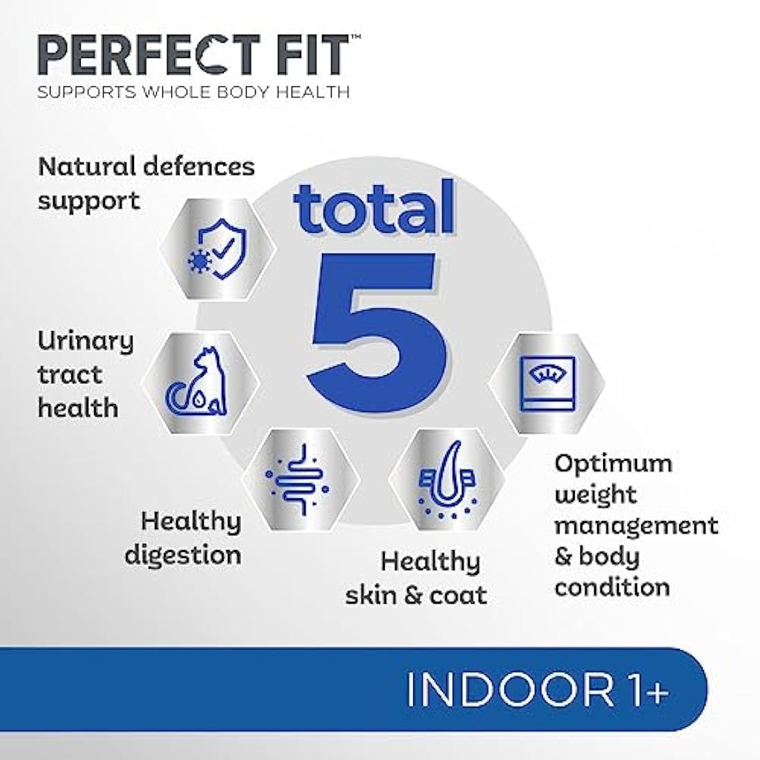 Perfect Fit Indoor Adult 1+ Complete Dry Cat Food for Adult Cats Aged 1+ Years, Rich in Chicken, 1 Bag (7 kg)