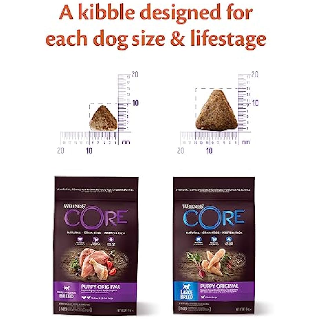 Wellness CORE Puppy Original, 10kg, Turkey & Chicken, Puppy Food Dry for Small & Medium Breed Puppies, All-Natural, Grain-Free, High Meat Content, No Added Sugar