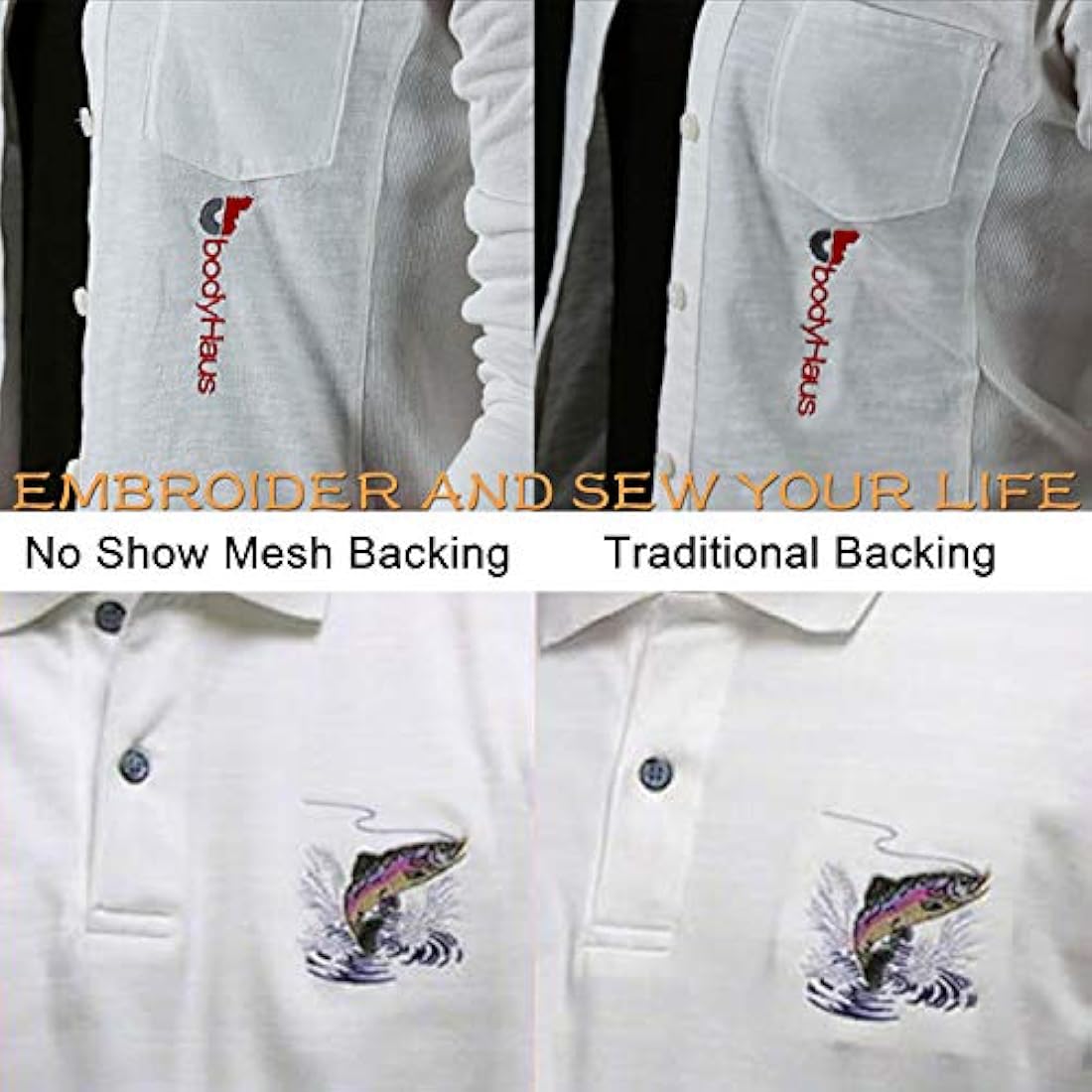 New brothread No Show Mesh Machine Embroidery Stabilizer Backing 12" x50Yd (30cmx46M) roll - Light Weight 50gm (1.8oz) - Cut into Variable Sizes for Machine Embroidery and Hand Sewing