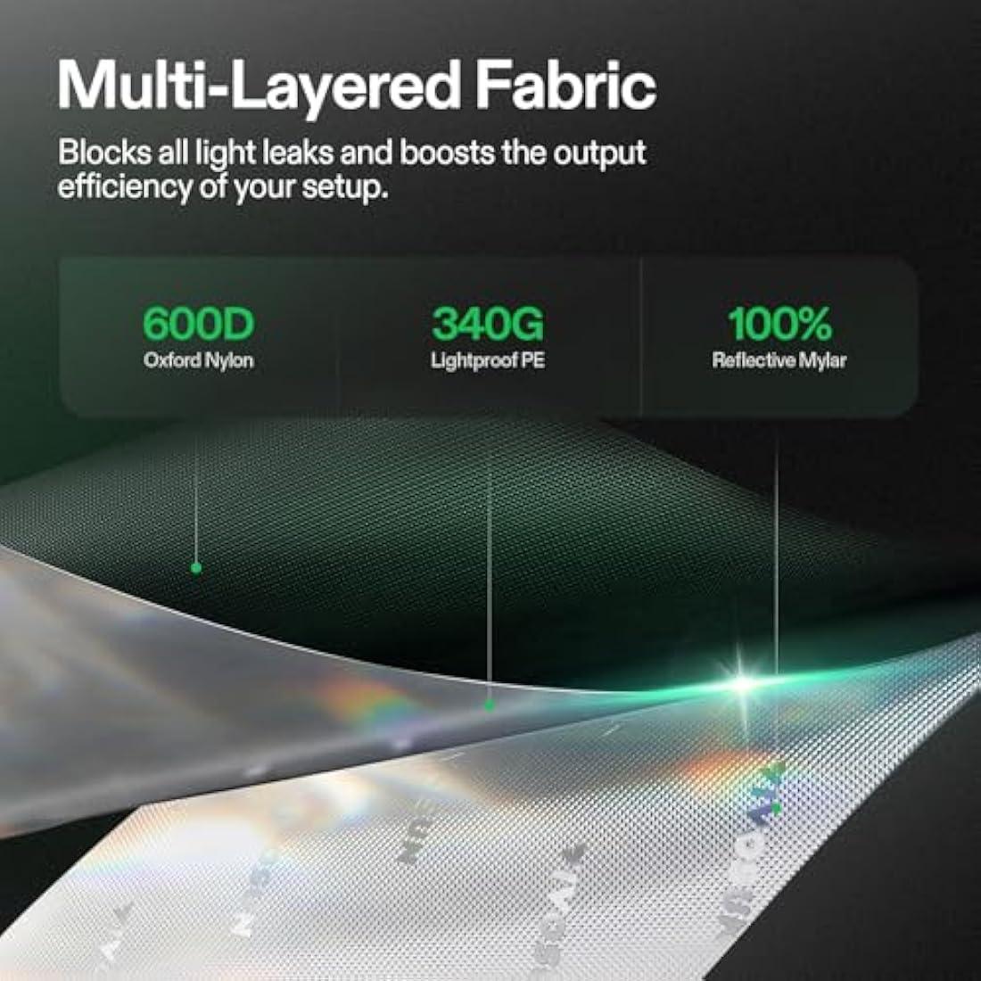 VIVOSUN Grow Tent 80 x 80 x 160 cm, Made of Highly Reflective Mylar with Viewing Window and Base Tray for Hydroponics and Indoor Growing, Suitable for VS1500