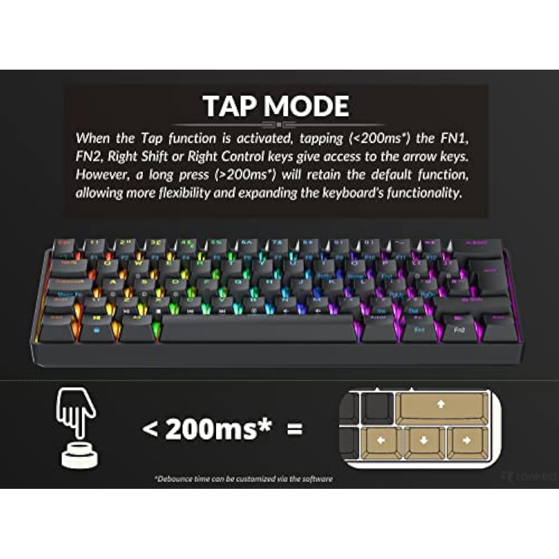 Ranked S60 Supernova 60% | Hot Swappable Mechanical Gaming Keyboard | 62 Keys Multi Color RGB LED Backlit for PC/Mac Gamer | ISO UK Layout (Black, Gateron Optical Speed Yellow)
