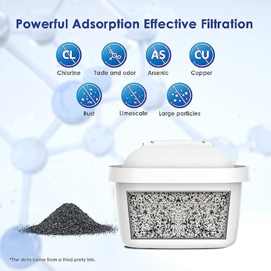 Waterdrop Water Filter Cartridges, Replacement for Brita Maxtra+ Plus, Maxtra Pro All-in-1, Compatible with Brita Marella Jug, Kettle, Reduce PFAS, PFOA/PFOS, TÜV SÜD, NSF Certified (10)