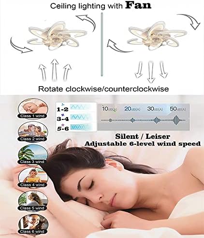 Bossen Ceiling Fan with Light, Φ67cm, 70W Quiet Modern Led Ceiling Light Fan Light with Remote Control and APP Dimmable 6 Lights for Living Room Bedroom Dining Room Ceiling Fans with Lamps (White)