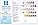 5 in 1 Water quality testing strips for hot tubs, swimming pools or spas. Easy, accurate and quick detection of pH, Free Chlorine/Bromine, Total Alkalinity, Cyanuric Acid and Total Hardness. 100 count