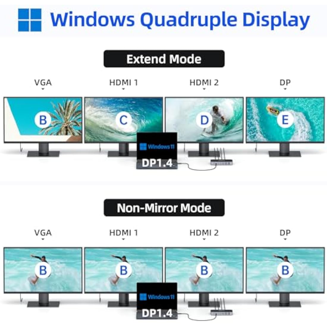 USB C Docking Station Dual Monitor with 65W Power Adapter 16 in 1 Laptop Docking Station Quad Monitor USB C Dock with Dual HDMI DisplayPort, VGA, 6 USB C/A, RJ45, 100W PD, Audio, SD/TF for Dell HP