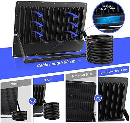 YIQIBRO 300W LED Floodlight Outdoor 2 Pack, IP67 Waterproof Outside Security Lights, 30000LM 7000K Cool White LED Floods Light Outdoor Spotlight for Garden, Garage, Warehouse, Workshop, Factory